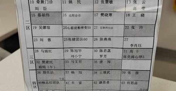 阜外医院，成人心内科，全天陪诊